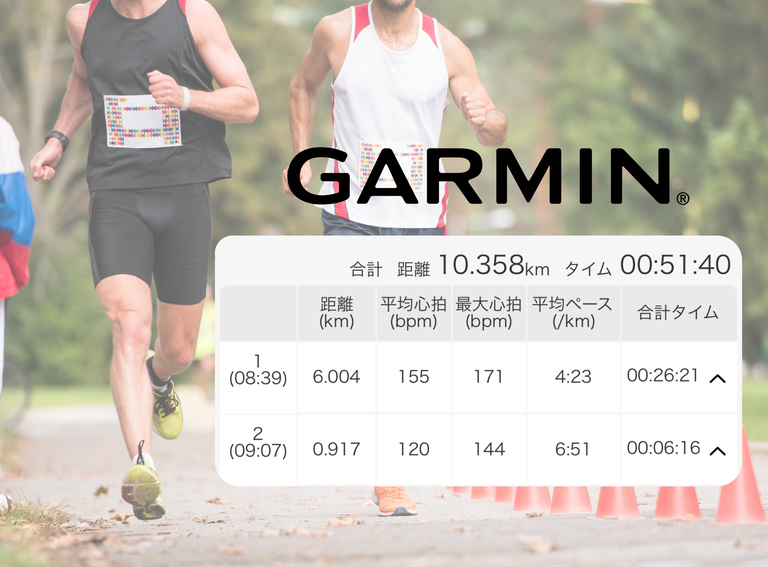 Garmin連携の画面イメージ