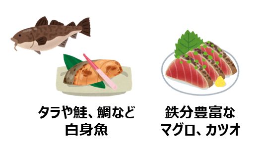 Atleta通信 目指せ パフォーマンスを高める減量 食事で気をつけたいポイント