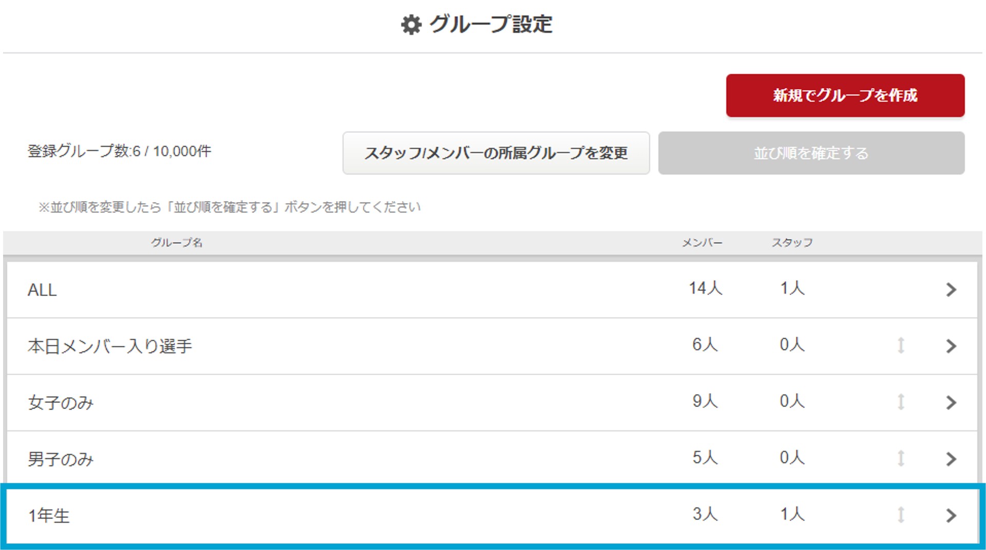 Atleta通信 機能紹介 グループ設定で選手把握や情報共有が効率的に Atleta通信 機能紹介 グループ設定で選手把握や情報共有が効率的に