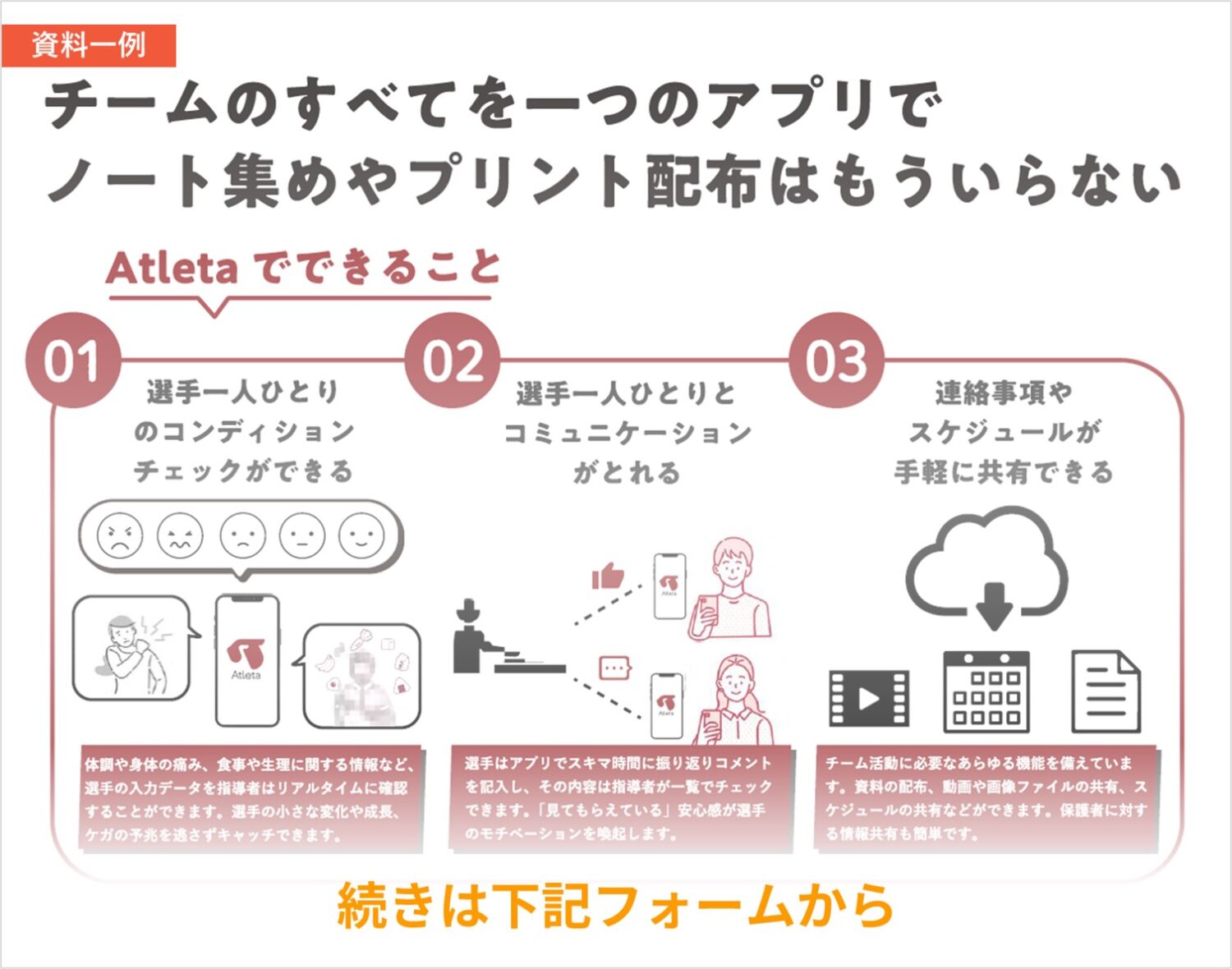 資料サンプル